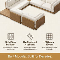 Modular Patio Lounge Set Built to Last Decades, Premium Teak Slats, Weather-Resistant Cushions, Corner Units — Results & Stats