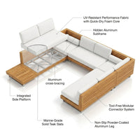 Modular Patio Lounge Set Built to Last Decades, Premium Teak Slats, Weather-Resistant Cushions, Corner Units — How It Works