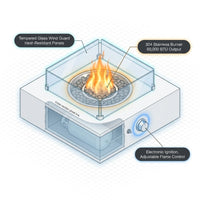 NoirTable Linear Gas Fire Pit — How It Works