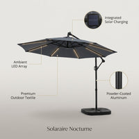 Solaraire Nocturne Solar-LED Cantilever Umbrella — infographic