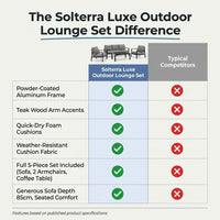 Solterra Luxe Outdoor Lounge Set — Comparison