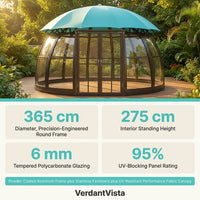 VerdantVista AquaDome Garden Pavilion — Results & Stats