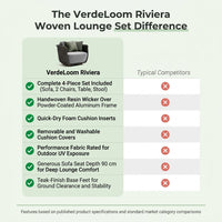 VerdeLoom Riviera Woven Lounge Set — Comparison