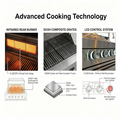 75300 BTU 6 Burners Deluxe Stainless Steel Gas Outdoor Kitchen Barbecue Island Grill